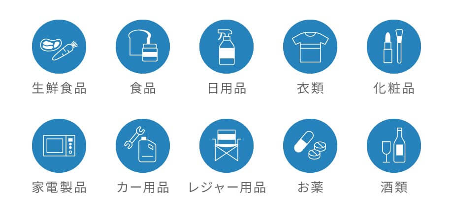 ダイレックスで取り扱っている種類。生鮮食品・食品・日用品・衣類・化粧品・家電製品・カー用品・レジャー用品・お薬・酒類