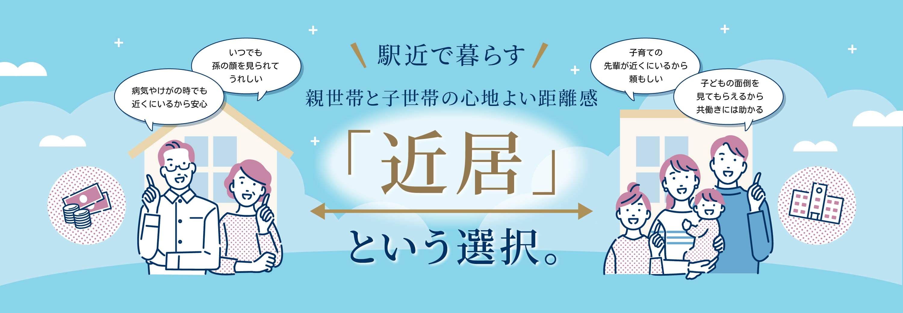 駅近で暮らす 親世帯と子世帯の心地よい距離感 「近居」という選択。