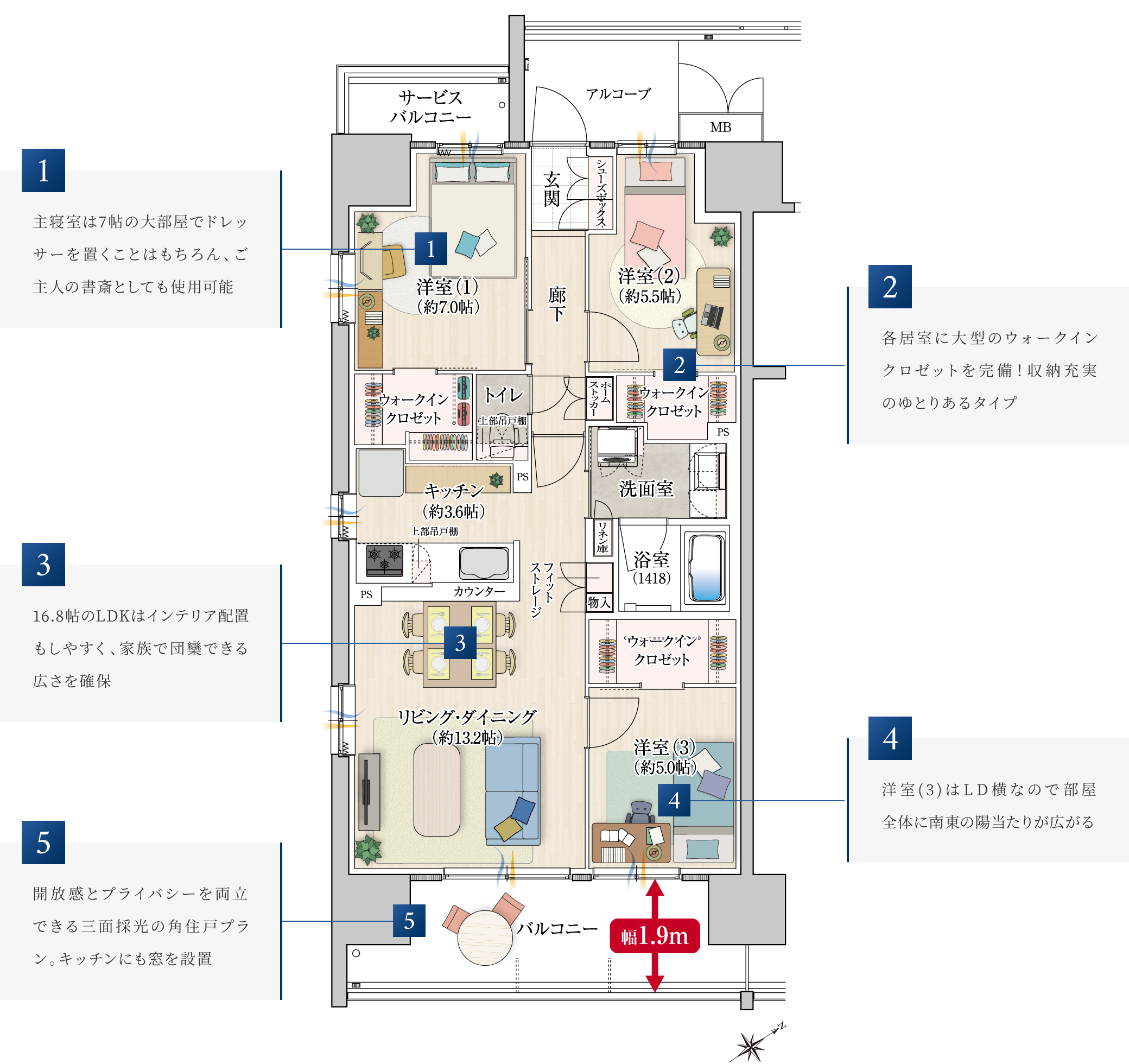 A type 家具イラスト図