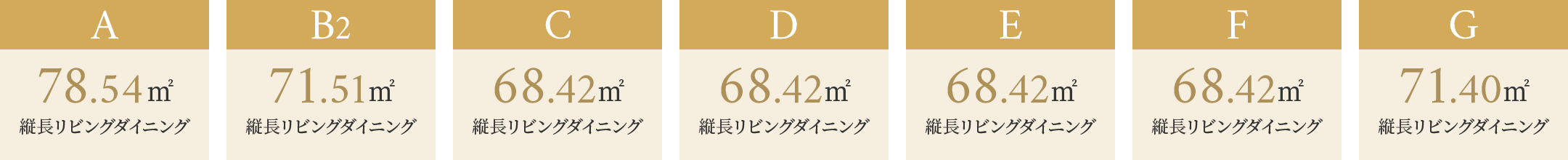 間取りリスト 平米数